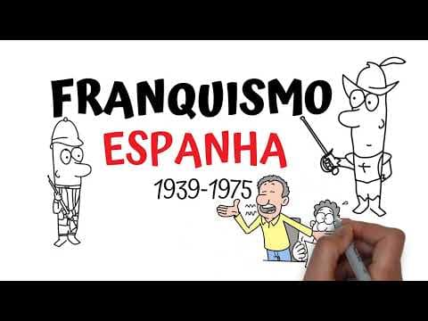 Thumbnail da aula: Franquismo na Espanha
