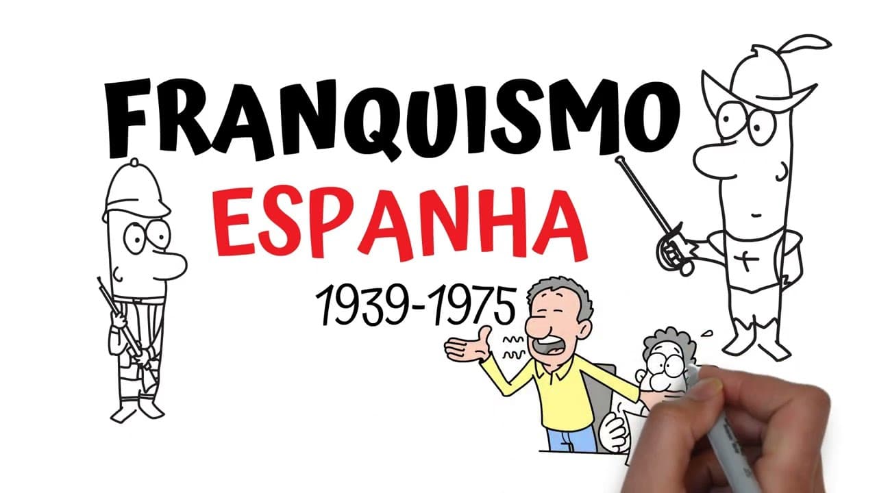 Thumbnail: Franquismo na Espanha