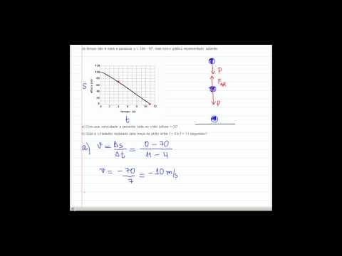 Thumbnail da aula: Questão resolvida - Trabalho e energia - unicamp 94