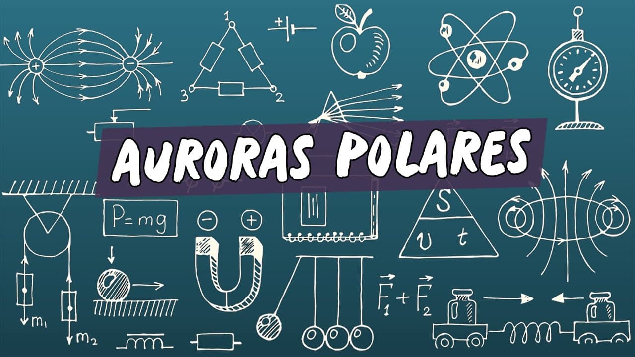 Thumbnail: Auroras Polares - Brasil Escola