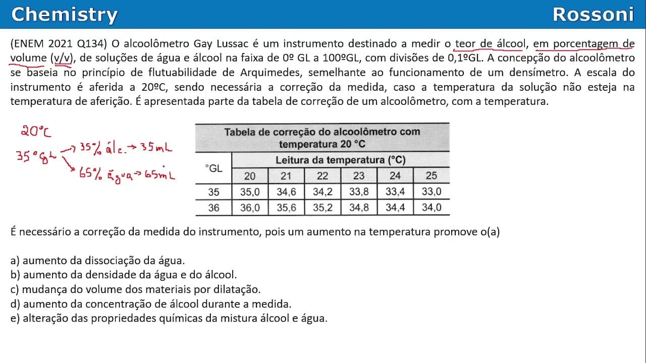 Thumbnail: ENEM 2021 - Q134 Azul - Alcoolômetro, densimetro, dilatação
