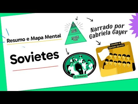 Thumbnail da aula: Sovietes: o poder dos trabalhadores na Revolução Russa