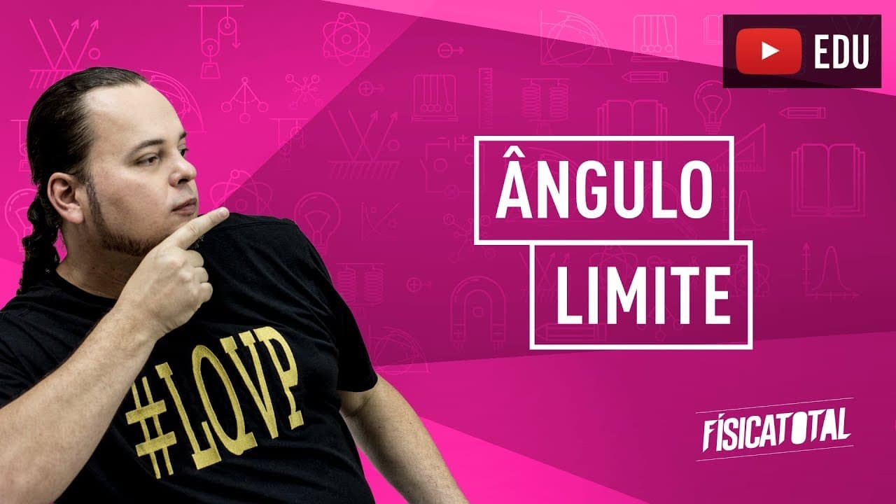 Thumbnail: ângulo limite | reflexão total | ENEM e vestibulares