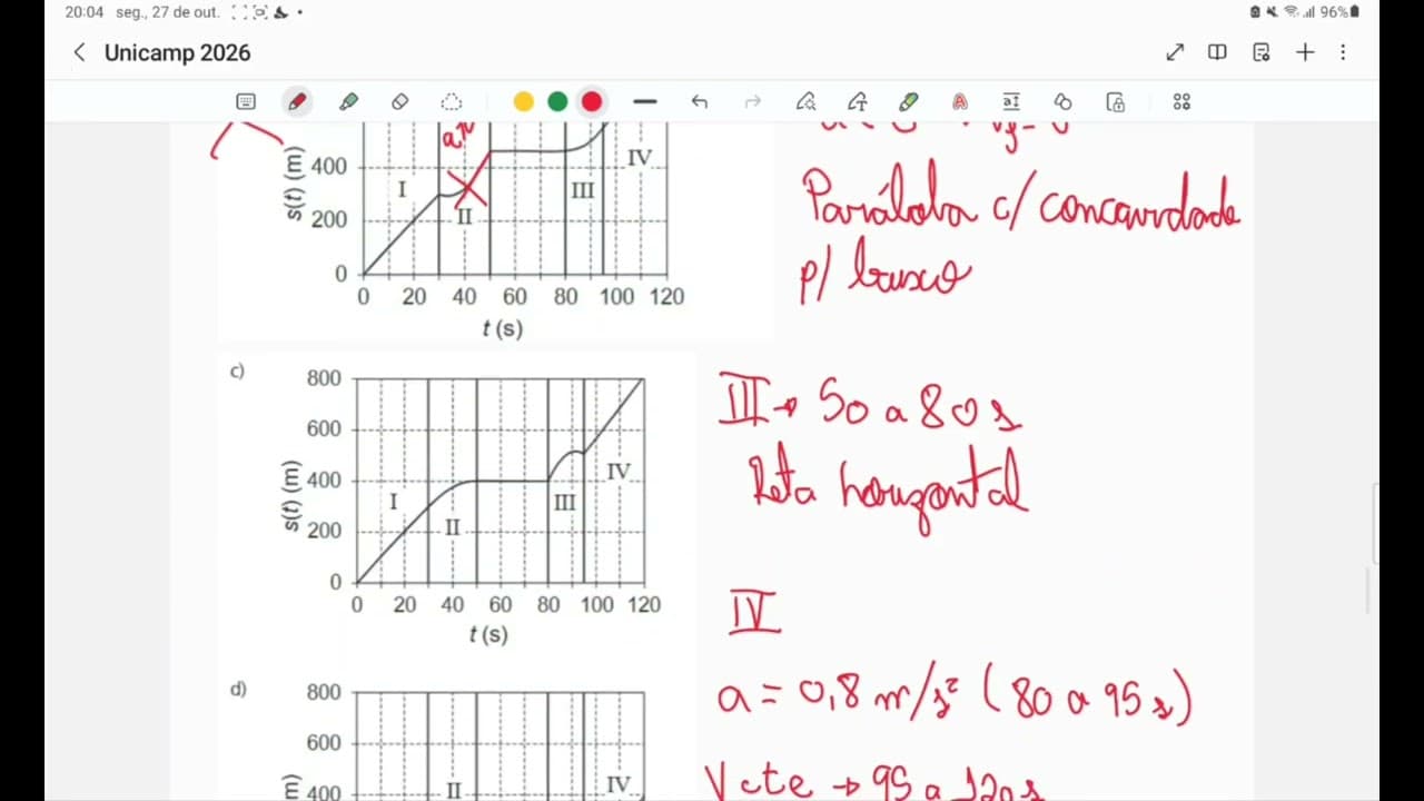 Thumbnail: Resolução Questão 13 – Física | Unicamp 2026 (Prova QX) | Passo a Passo Comentado