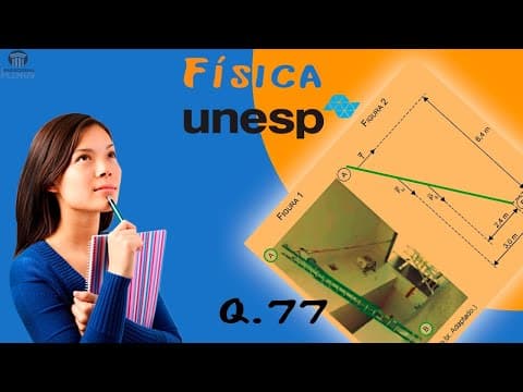 Thumbnail da aula: Unesp 2021 - 1ª Fase - 2º dia - Q. 77 (Física)