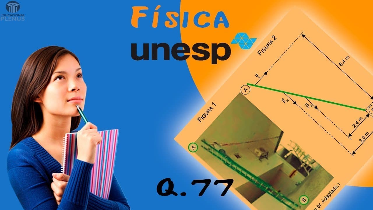 Thumbnail: Unesp 2021 - 1ª Fase - 2º dia - Q. 77 (Física)