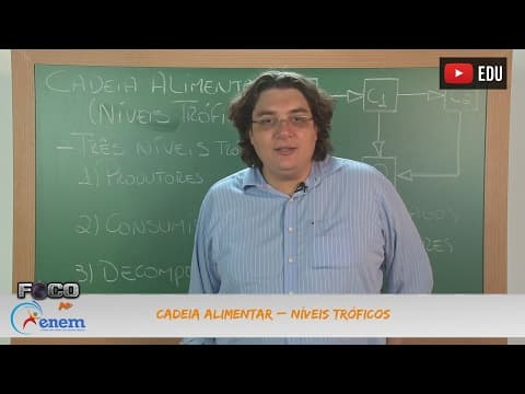 Thumbnail da aula: Videoaulas Poliedro | Enem | Cadeia Alimentar: Níveis Tróficos