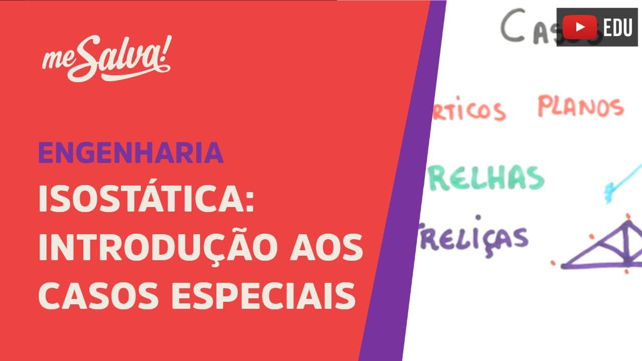Thumbnail: Me Salva! CAE01 - Introdução aos Casos Especiais - Isostática