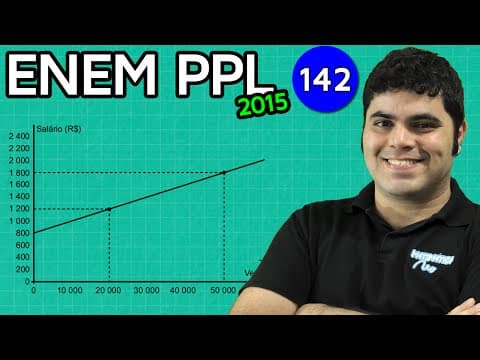 Thumbnail da aula: ENEM PPL 2015 Matemática #7 - Função Afim e Porcentagem de Comissão (com dica matadora)