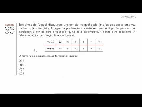 Thumbnail da aula: UERJ 2019 - 1º Exame de Qualificação - Questão 33