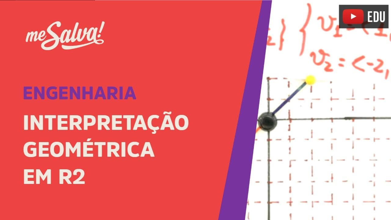 Thumbnail: Me Salva! Álgebra Linear - EVET11 - Span (Subconjunto Gerado) - Interpretação Geométrica em R2