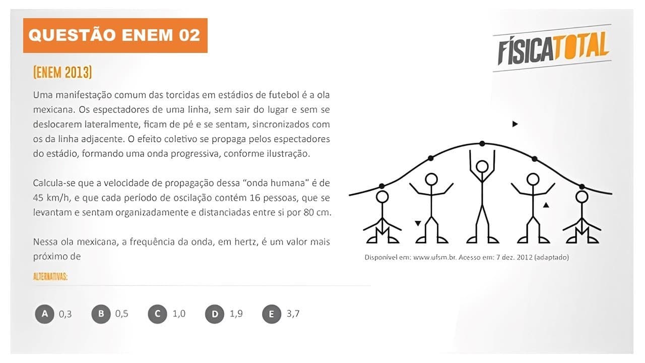 Thumbnail: Lista ENEM Questão 02 Equação Fundamental da Ondulatória