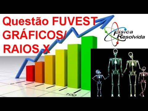Thumbnail da aula: Fisica Resolvida - Vídeo Aula: Questão/Exercício Vestibular  FUVEST 2013 - Gráfico Raio X