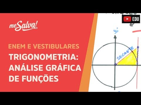 Thumbnail da aula: Me Salva! TRG16 - Trigonometria - Análise gráfica das funções cotangente, secante e cossecante