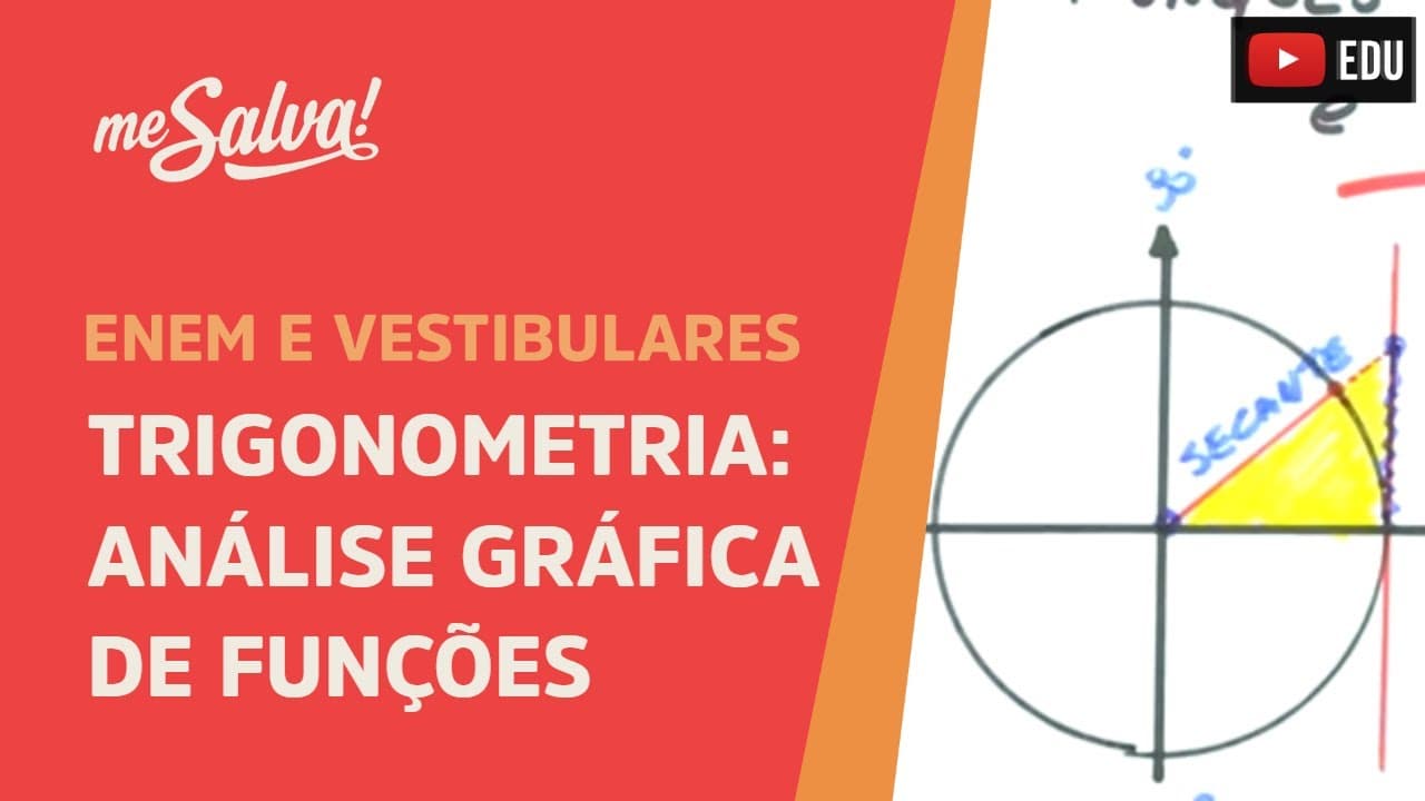 Thumbnail: Me Salva! TRG16 - Trigonometria - Análise gráfica das funções cotangente, secante e cossecante