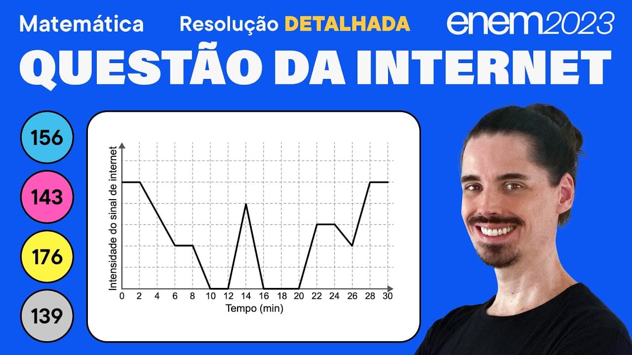 Thumbnail: 🔵 Questão do sinal de internet: ENEM 2023 Matemática (Detalhada) - Interpretação de Gráficos