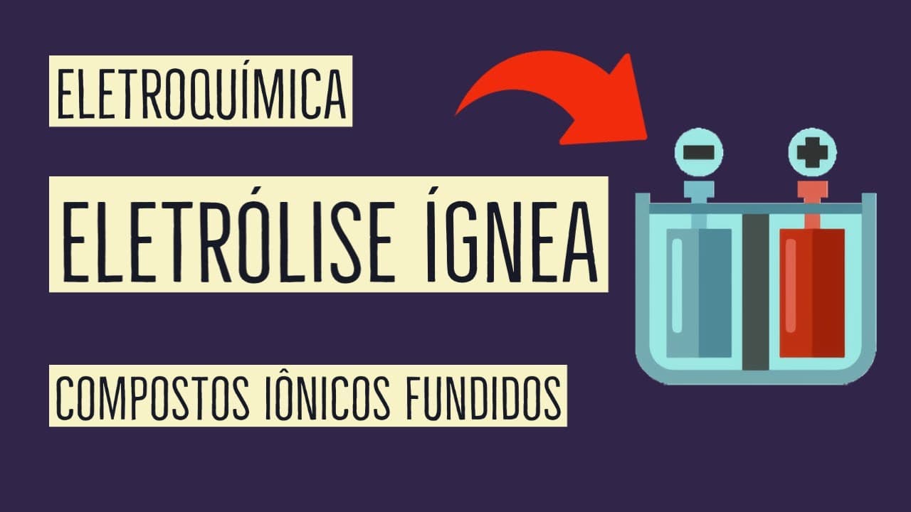 Thumbnail: Eletrólise Ígnea | Eletroquímica