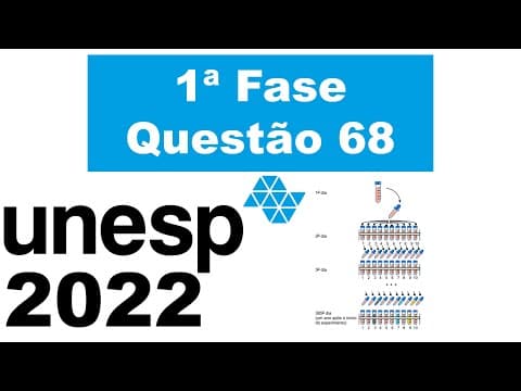 Thumbnail da aula: (Unesp 2022) Em um tubo contendo meio de cultura líquido, um pesquisador inoculou bactérias
