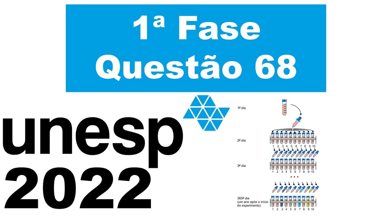 Thumbnail: (Unesp 2022) Em um tubo contendo meio de cultura líquido, um pesquisador inoculou bactérias