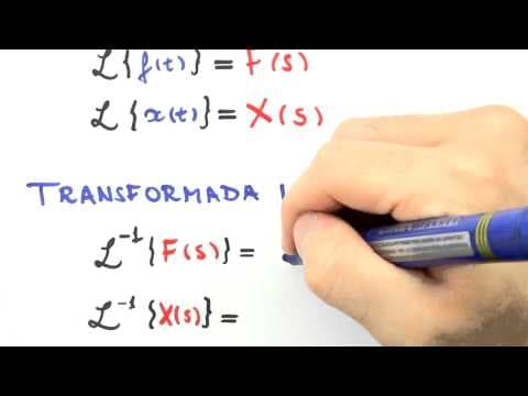 Thumbnail da aula: Me Salva! LAP01 - Introdução à Transformada de Laplace