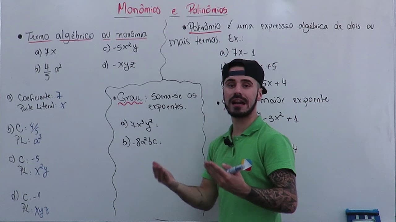 Thumbnail: Matemática - Monômio e polinômio