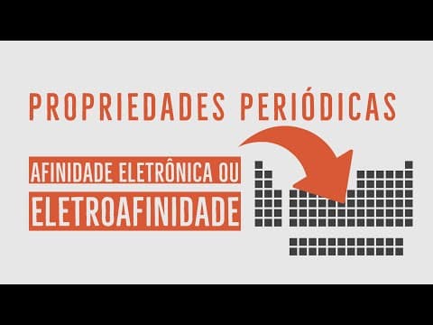 Thumbnail da aula: Afinidade Eletrônica | Eletroafinidade | Propriedades Periódicas | Aula 06