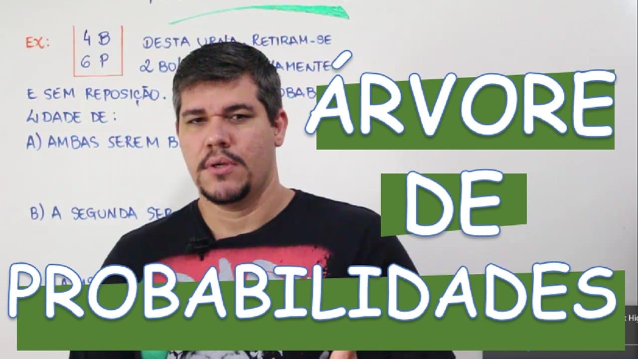 Thumbnail: PROBABILIDADE: ÁRVORE DE PROBABILIDADES