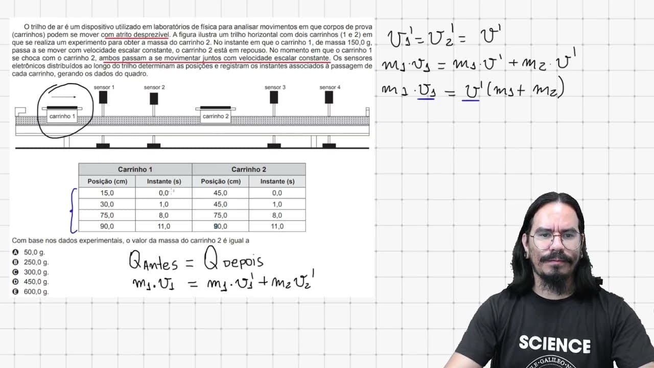 Thumbnail: Conservação da Quantidade de Movimento – Questão Resolvida do ENEM 2016!