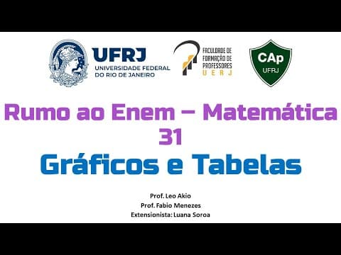 Thumbnail da aula: Aula 31 - Interpretação de Gráficos e Tabelas