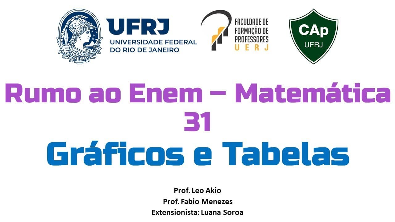 Thumbnail: Aula 31 - Interpretação de Gráficos e Tabelas