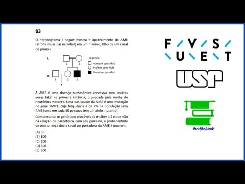 Thumbnail da aula: RESOLUÇÃO Fuvest 2023 | Biologia - Genética | Vestibulando