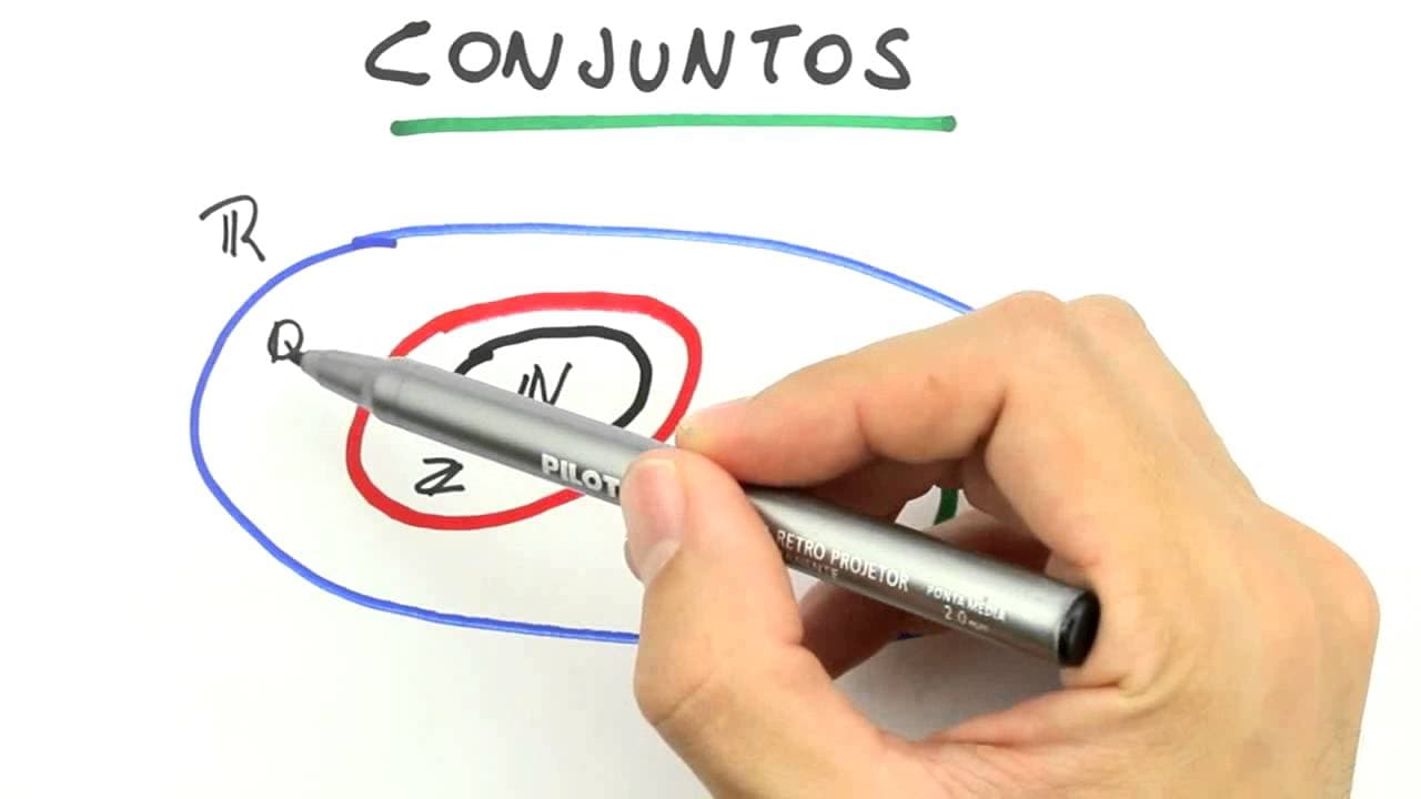 Thumbnail: Me Salva! Extensivo de Matemática - BAS01 - Conjuntos e grupos numéricos