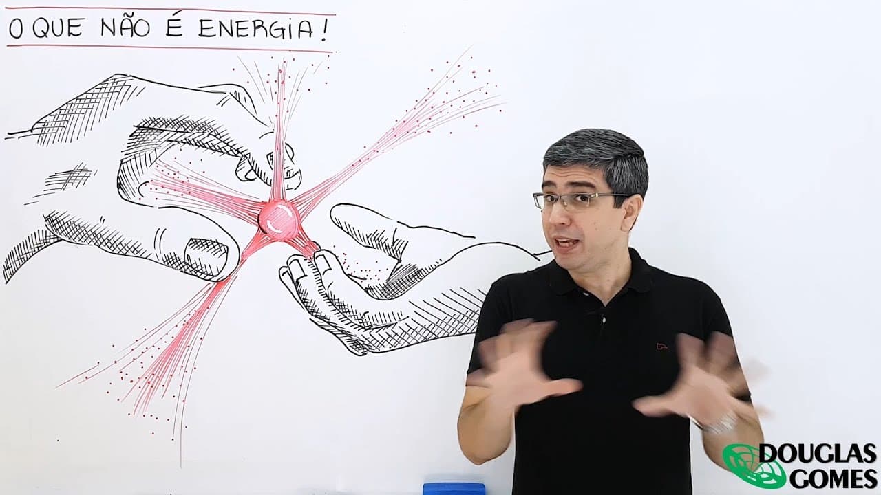 Thumbnail: O que NÃO é energia!