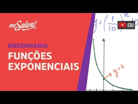 Thumbnail da aula: Me Salva! PRC14 - Funções exponenciais