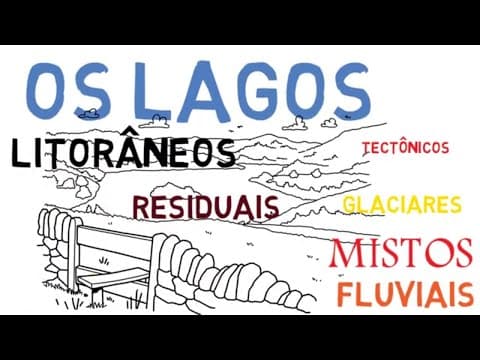 Thumbnail da aula: OS TIPOS DE  LAGOS