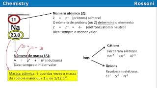 UFRGS 2011 Q27 - Isótopos