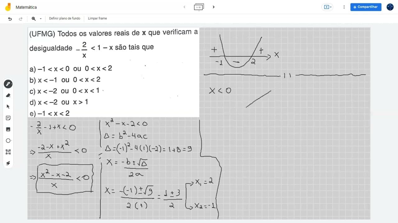 Thumbnail: (UFMG) Todos os valores reais de x que verificam a desigualdade -2/x menor que 1 - x são tais que