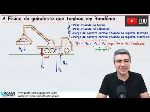 Thumbnail da aula: Física do Acidente com guindaste em Rondônia | Física do cotidiano