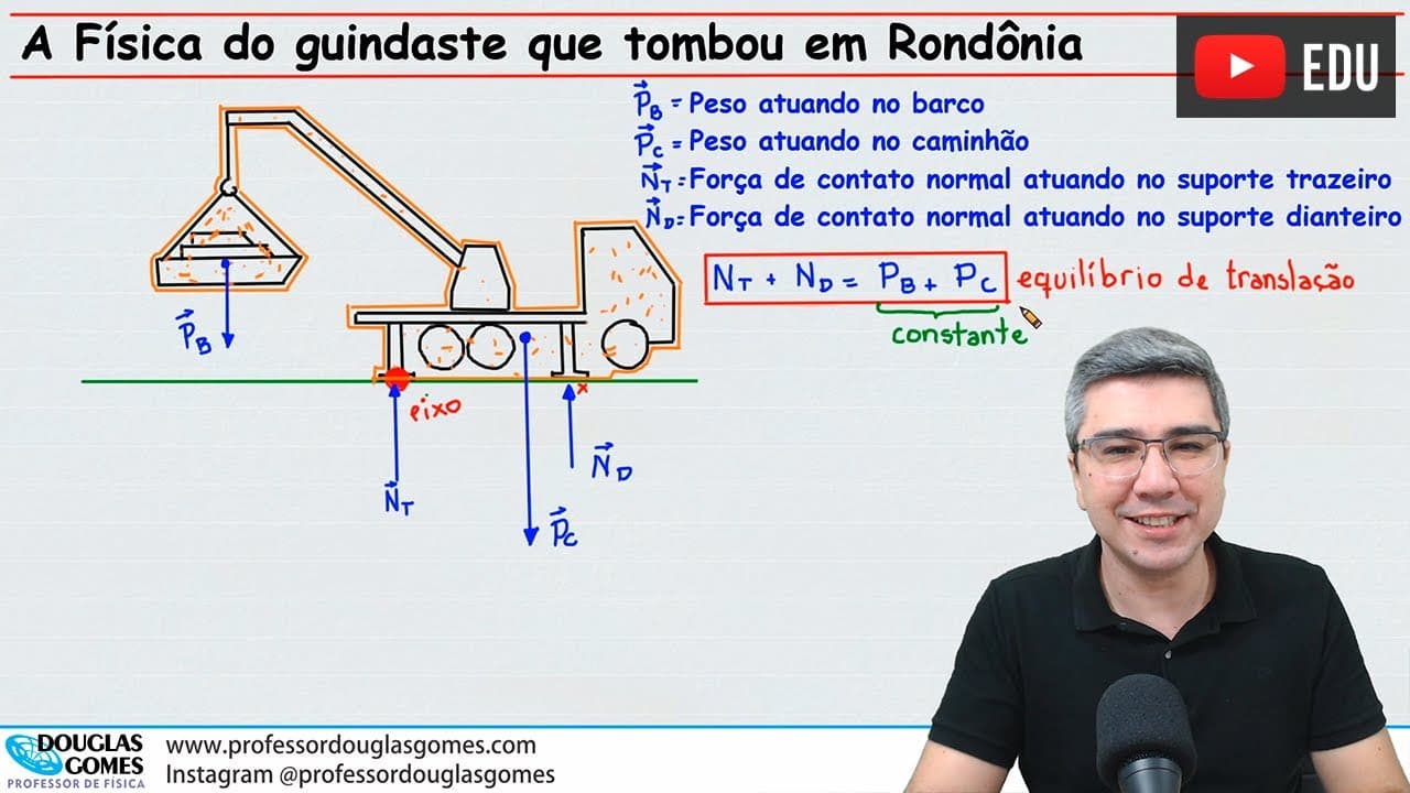 Thumbnail: Física do Acidente com guindaste em Rondônia | Física do cotidiano