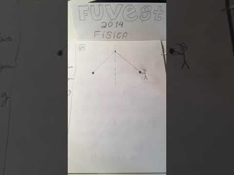Thumbnail da aula: Fuvest 2014 Física questão 04