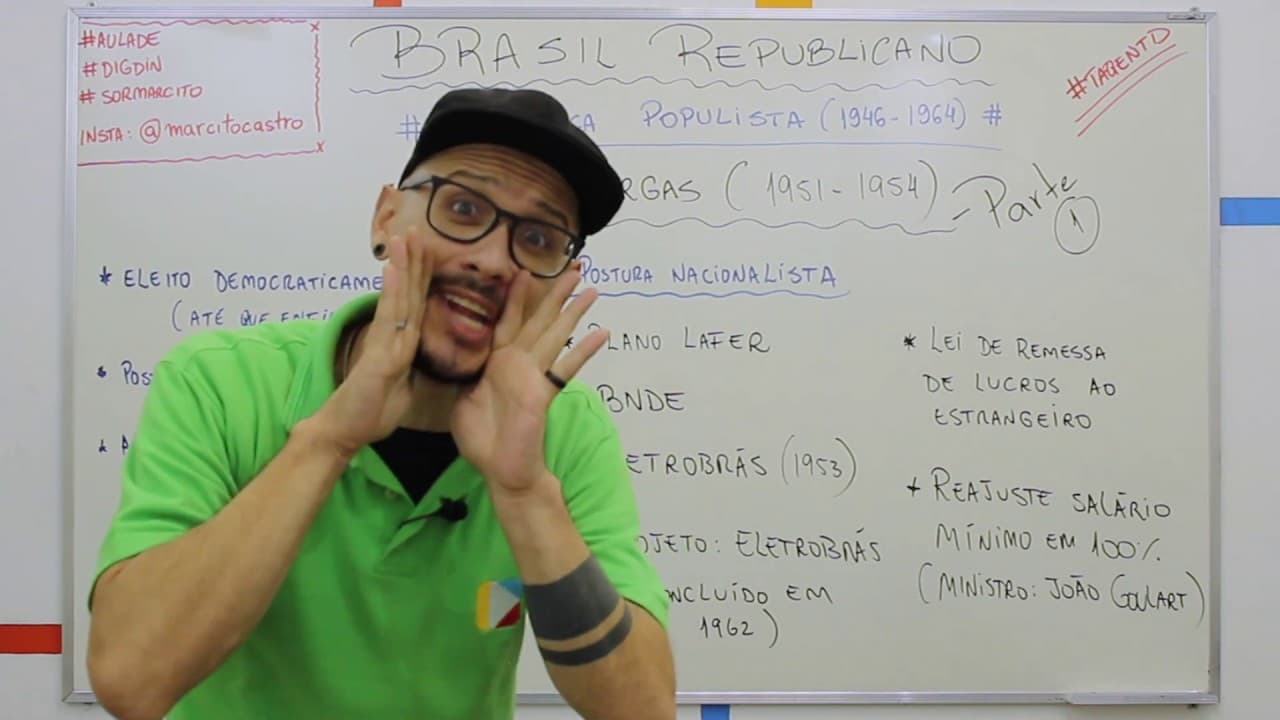 Thumbnail: História do Brasil - República Liberal Populista: Governo Vargas