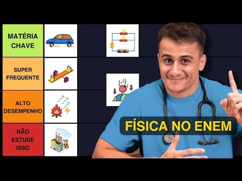 Thumbnail da aula: FÍSICA para o ENEM (melhor ordem para evoluir rápido)