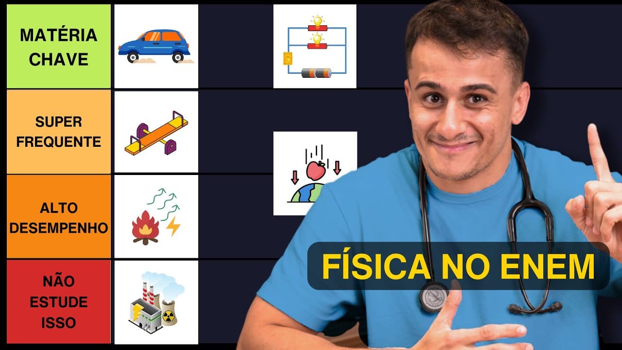 Thumbnail: FÍSICA para o ENEM (melhor ordem para evoluir rápido)
