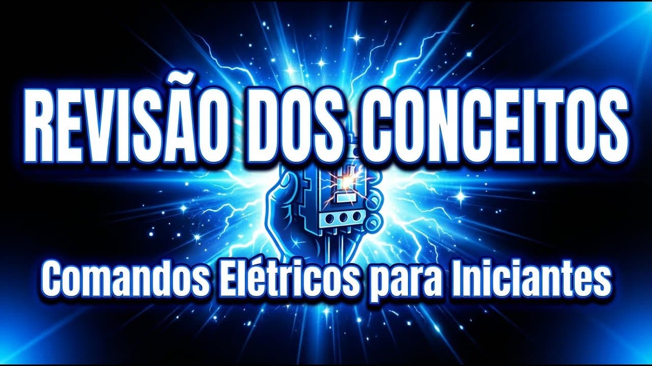 Thumbnail: Revisão dos Conceitos