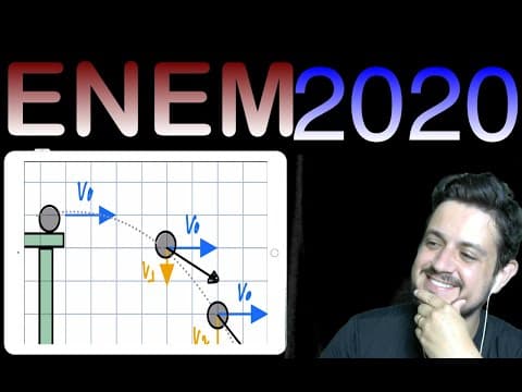 Thumbnail da aula: ENEM 2020 Nos desenhos animados, com frequência se vê um personagem correndo na direção de um abismo