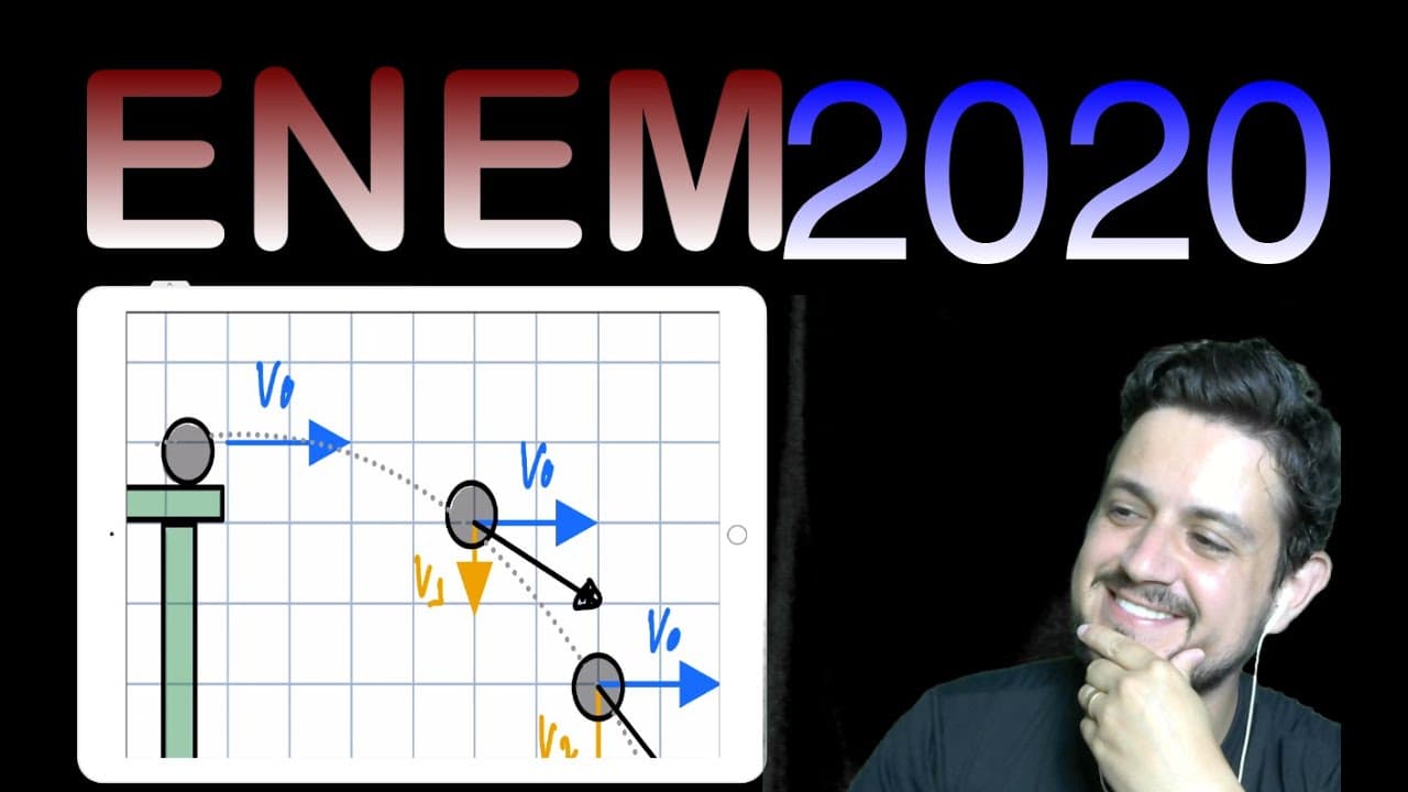 Thumbnail: ENEM 2020 Nos desenhos animados, com frequência se vê um personagem correndo na direção de um abismo