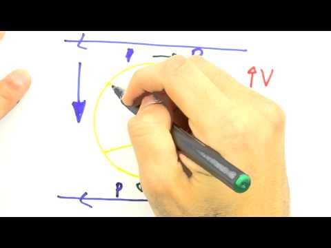 Thumbnail da aula: Me Salva! MFL29 - Aplicações de Bernoulli