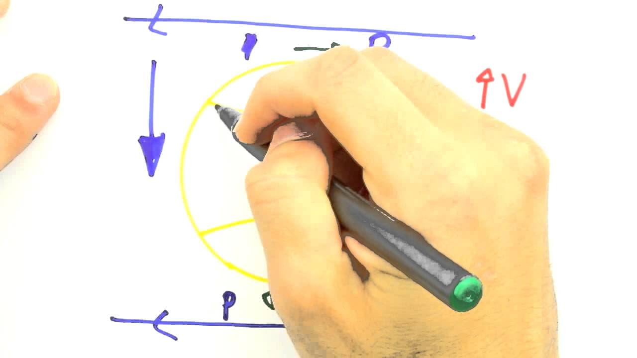 Thumbnail: Me Salva! MFL29 - Aplicações de Bernoulli
