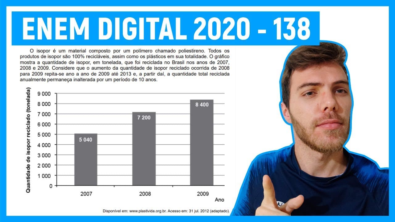 Thumbnail: 🛑Questão 138 Enem DIGITAL 2020 - PORCENTAGEM - O isopor é um material composto por um polímero