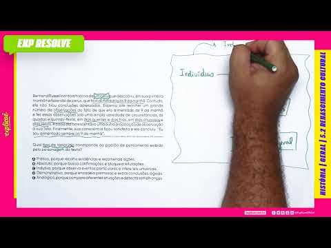 Thumbnail da aula: BERTRAND RUSSELL CONTA A HISTÓRIA DE UM PERU QUE DESCOBRIRA ,EM SUA PRI(...) | RENASCIMENTO CULTURAL